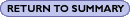 Return to Summary